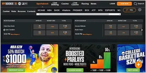 Crypto-Friendly Non GamStop Betting Sites You Should Try