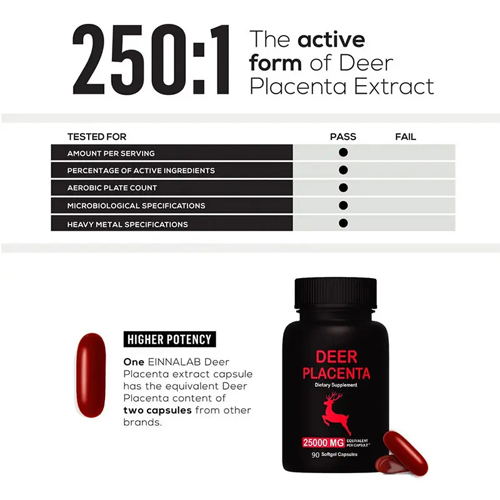 Nz Deer Placenta Benefits Explained: A Complete Guide for Beginners