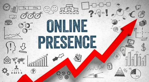 Building a Stronger Online Presence in Competitive Markets